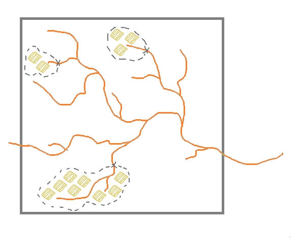 product1 PF v2 watershed